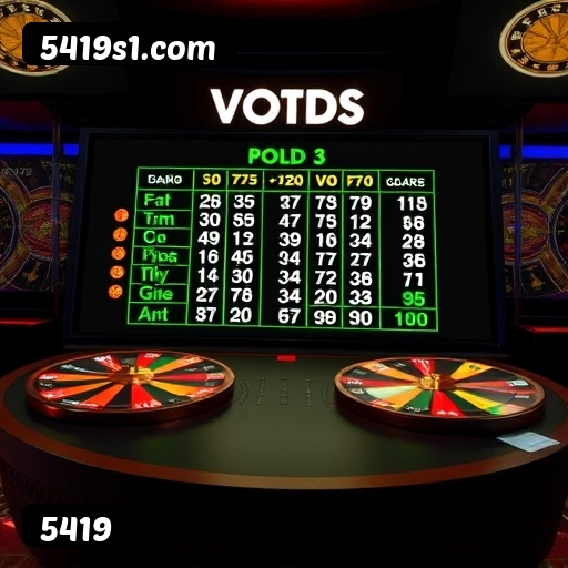 Instalação iOS 5419